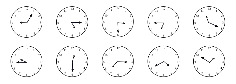 Ejercicio de horas en esperanto. Diez relojes con horas diferentes.